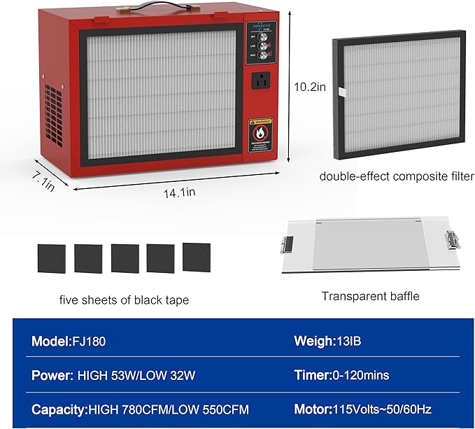 OUKEETO Portable Air Filtration System - Image 2