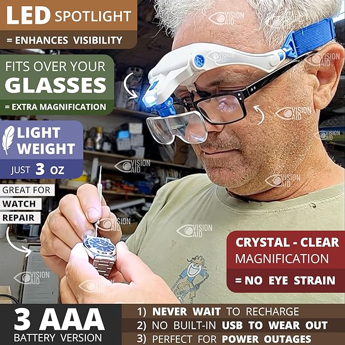 Vision Aid Magnifying Glasses - Image 2
