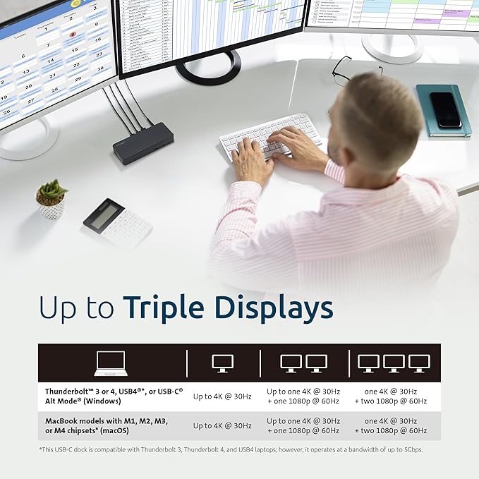 Kensington SD4760P 11-in-1 USB-C Docking Station Triple Monitor DisplayLink - Image 2
