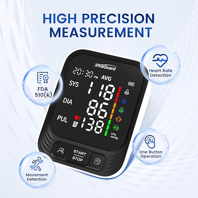 VivaGuard Blood Pressure Monitor - Image 2
