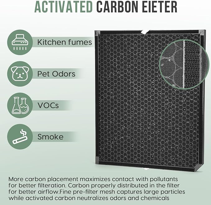 3500 Filter Replacement Set Compatible - Image 3