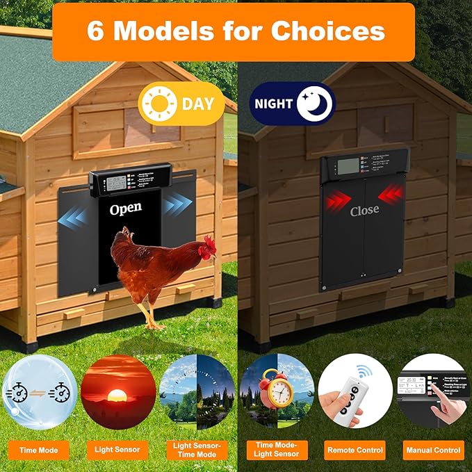 Extra Large Automatic Chicken Coop Door Solar Power, Anti-Pinch Horizontally - Image 6