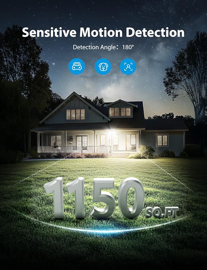 Onforu 32W 2 Head Motion Sensor Outdoor Lights, 3200LM 6500K LED Security Light - Image 4