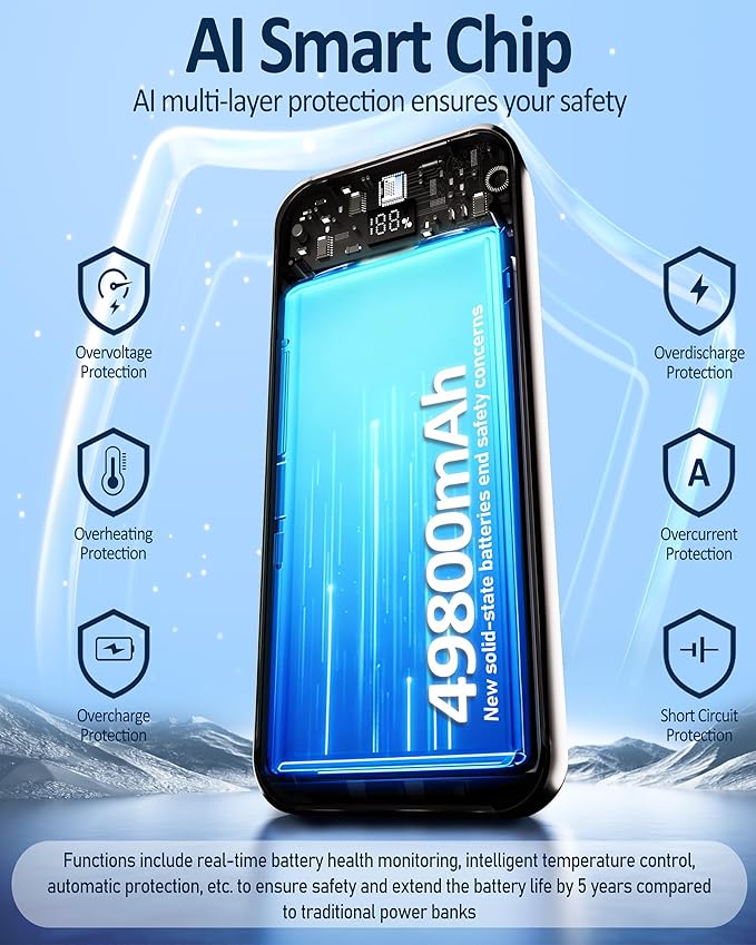 Power-Bank-Portable-Charger 49800mAh Portable Phone Charger Power Bank - Image 5