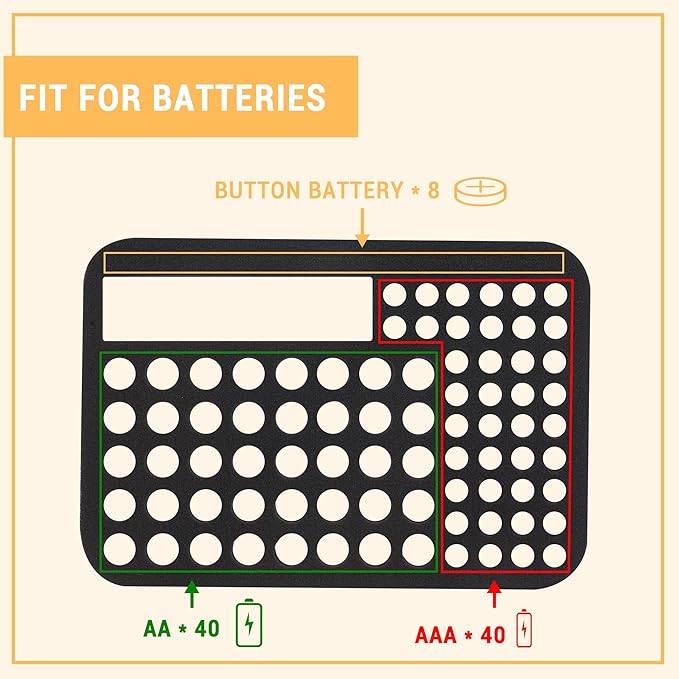 stukcaze Battery Organizer Storage Case - Image 5