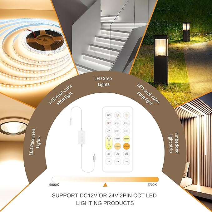 Pandery CCT LED Controller Kit, iOS/Andriod App Control 2.4G RF Wireless Remote - Image 4