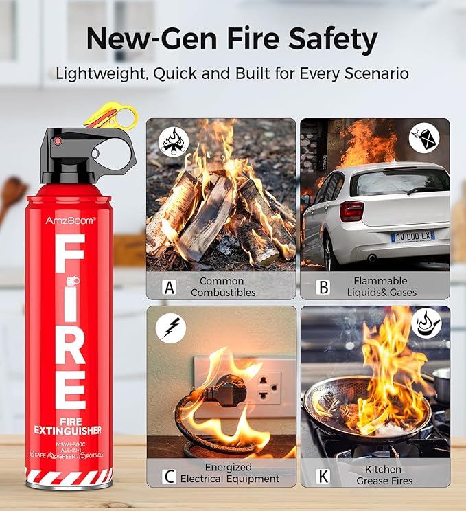 AmzBoom 2-Pack Fire Extinguisher - Image 2