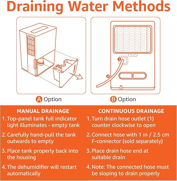 Amazon Basics Dehumidifier - Image 5