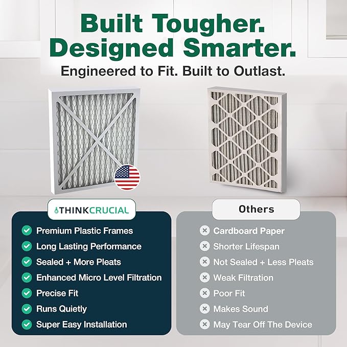 Crucial Air Purifier 2 Filters – Compatible - Image 4