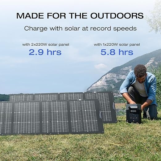 EF ECOFLOW Solar Generator DELTA 2 - Image 2