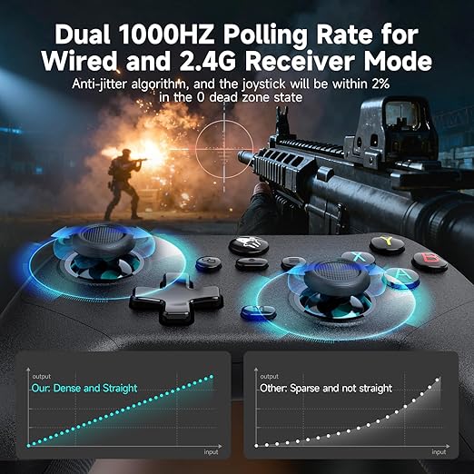 AceGamer Pluto 2.4G Wireless Bluetooth Controller - Image 3
