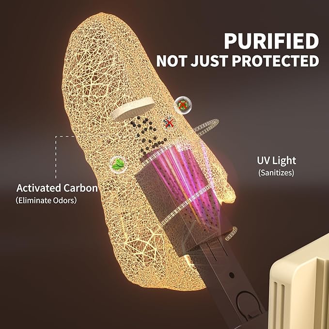 Heapsion 6-Arm Shoe Dryer and Deodorizer, Fast 360° Drying in 15s - Image 5