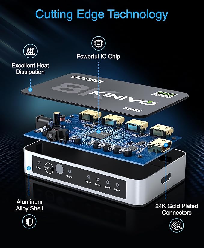 Kinivo 8K HDMI Switch - Image 3