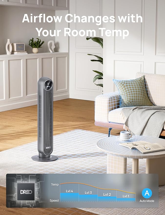 Dreo Tower Fan for Bedroom, 25ft/s Velocity Quiet Floor Fan, 90° Oscillating - Image 7