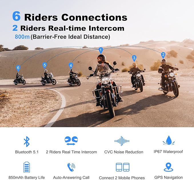 EJEAS V6 Pro Motorcycle Bluetooth Headset, Upgraded 2 Riders Intercom Helmet - Image 2