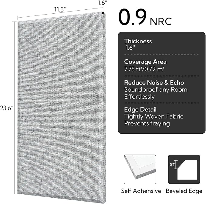Olanglab Fiberglass Acoustic Wall Panels 4 Pack, 11.8'' x 23.6'' Sound Panels - Image 2