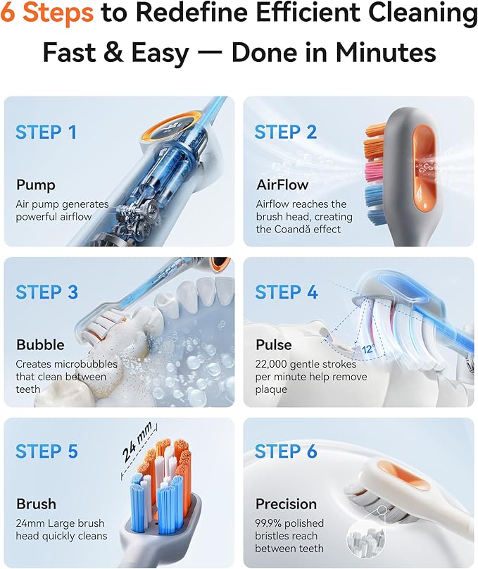 RANVOO AirJet™ Bubble Sonic Electric Toothbrush, Plaque Removal - Image 5