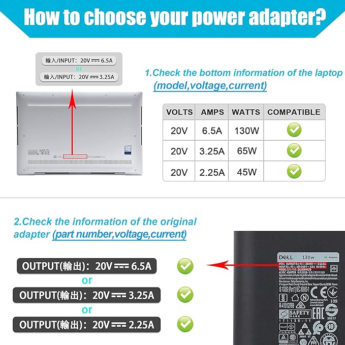 QIOUZW 2025 New 130W USB C Laptop Charger Compatible - Image 4