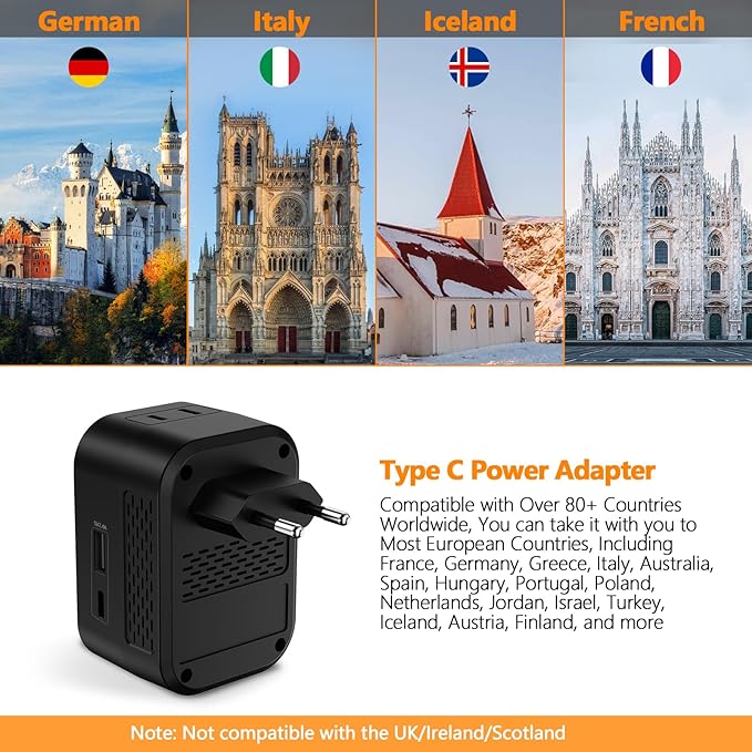 Shayangyoung 220V to 110V 20W PD Voltage Converter US to Europe International - Image 4