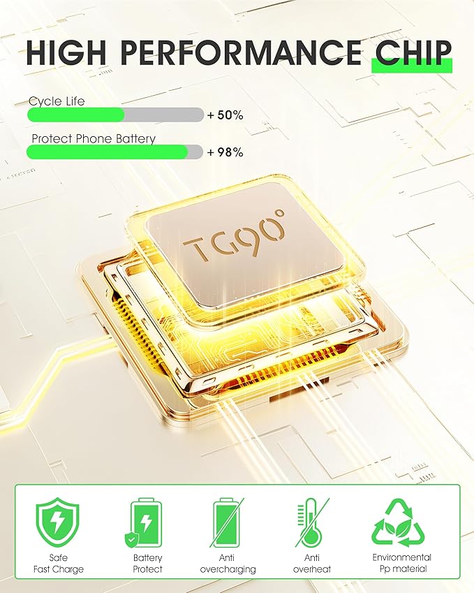 TG90° Portable Charger Built-in AC Wall Plug and Cables, Slim Fast Charging - Image 4