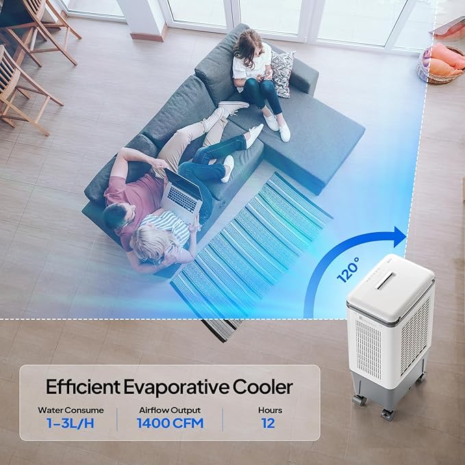ROVSUN 1400CFM Evaporative Air Cooler, 5.2 Gal Portable Swamp Cooler - Image 3