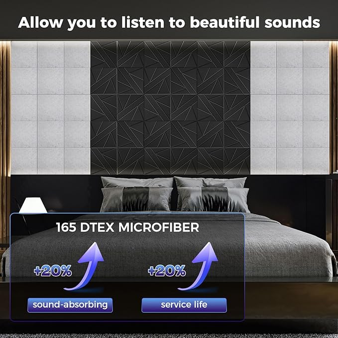 BSHEAD 10 pcs 165dtex Microfiber Acoustic Panels ，Self-Adhesive Soundproof Wall - Image 2