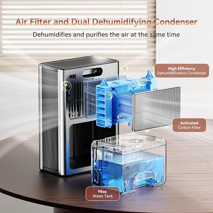 PTHRAOUTA Home Dehumidifier - Image 6
