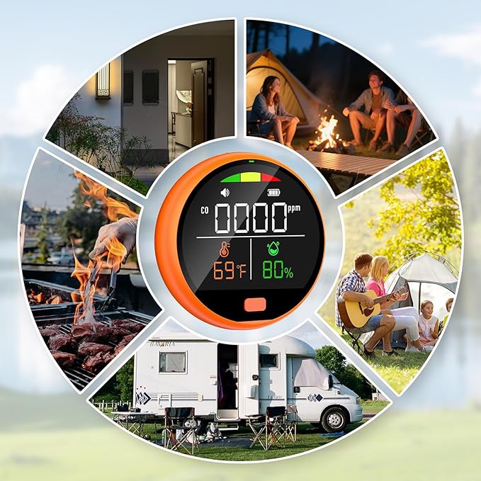 3 in 1 Carbon Monoxide Detectors Portable Co2 Detector - Image 2