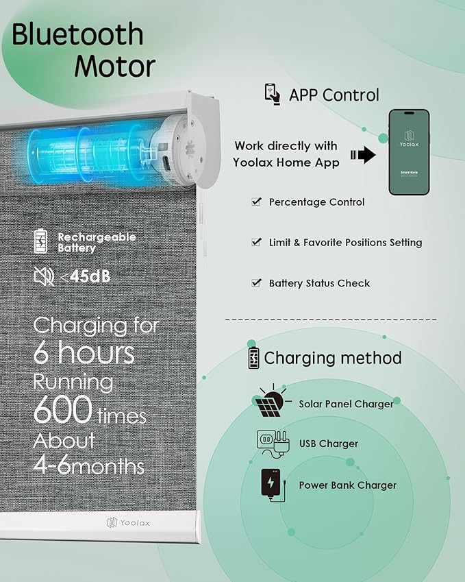 Yoolax Motorized Blinds App Control, Cordless Automatic Shades Roller Window - Image 4