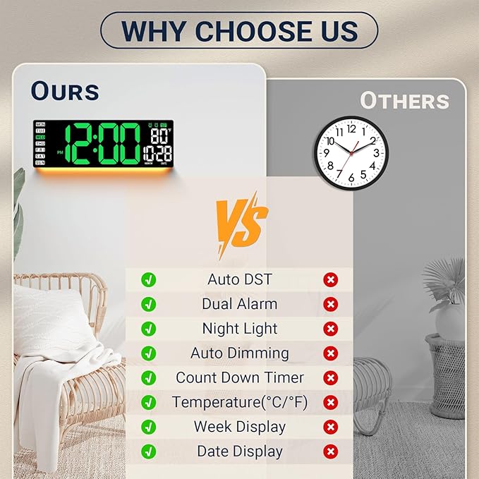 16.5" Large Digital Wall Clock: Wall Mount Decor Clock Large Display - Image 9