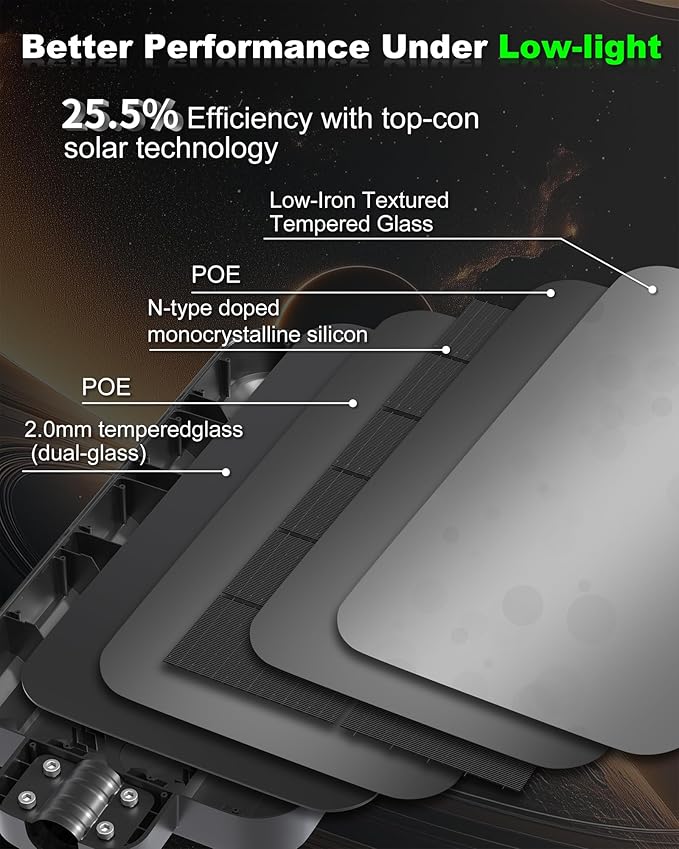 Ofuray Of-15000W Solar Street Lights Outdoor – Super Bright 150 LED, Lights up 3 - Image 4