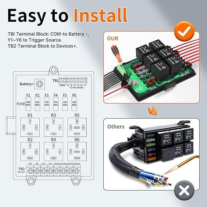 Joinfworld Relay Box Fuse Relay Box 12V Automotive Universal Fuse Panel - Image 3