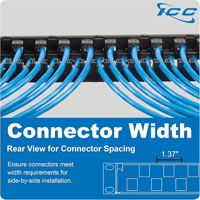 ICC 24 Port Blank Keystone 1U Patch Panel - Image 6