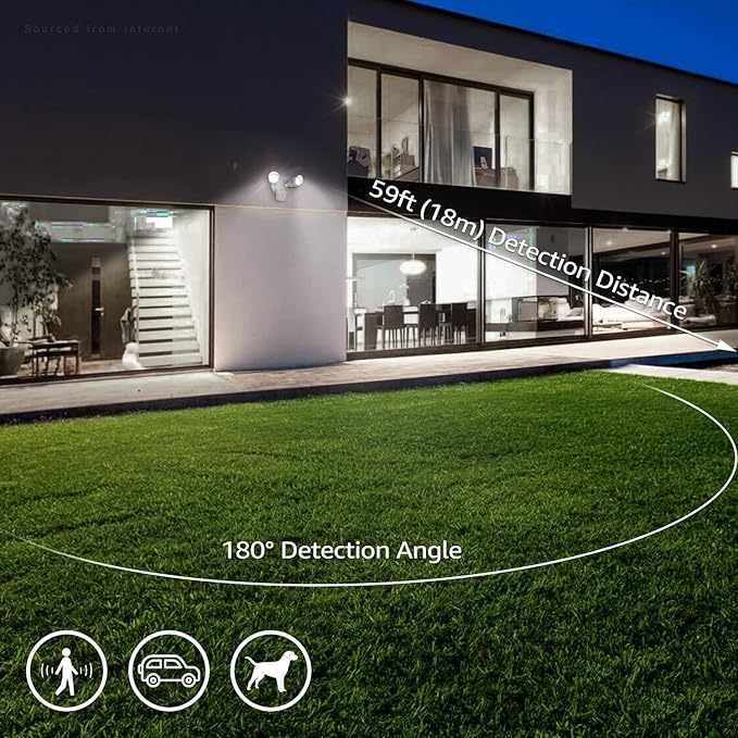 LEONLITE 3CCT LED Security Light, Motion Sensor Outdoor Lights, Dusk to Dawn - Image 4
