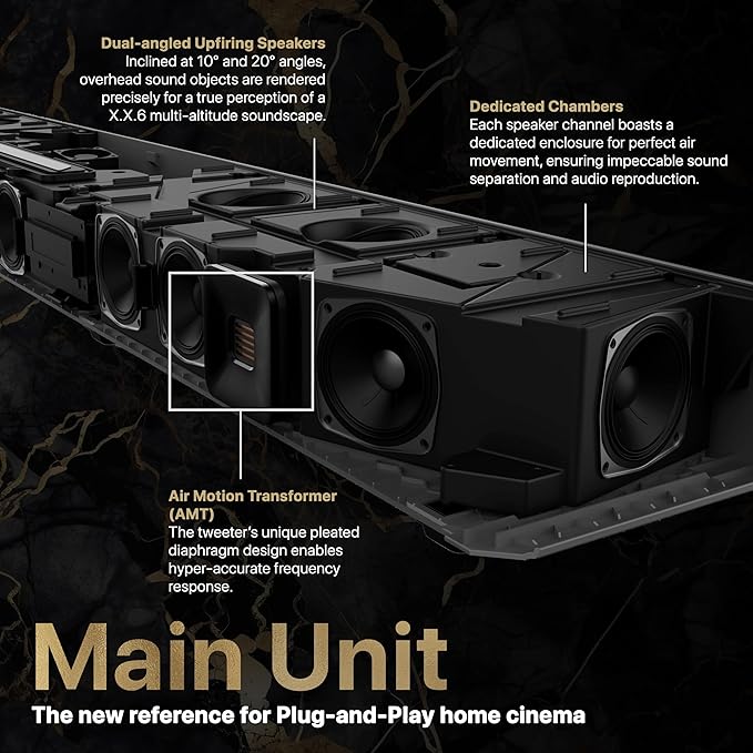 Nakamichi Dragon Home Surround Sound System - Image 5