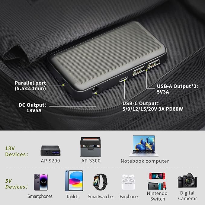 ALLPOWERS SP026 60W Portable Solar Panel, Foldable Solar Charger - Image 5