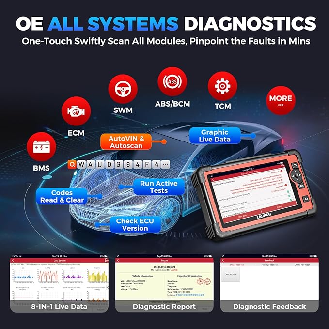 LAUNCH X431 CRP919E OBD2 Scanner, 2026 Bidirectional Scan Tool As CRP919EBT - Image 6