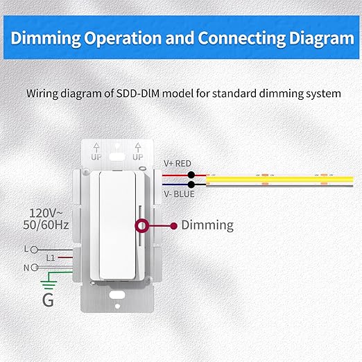 Dimmer and Driver Switch in one, AC120V 60W ON/Off Output Voltage: 12V +/-0.5V - Image 4