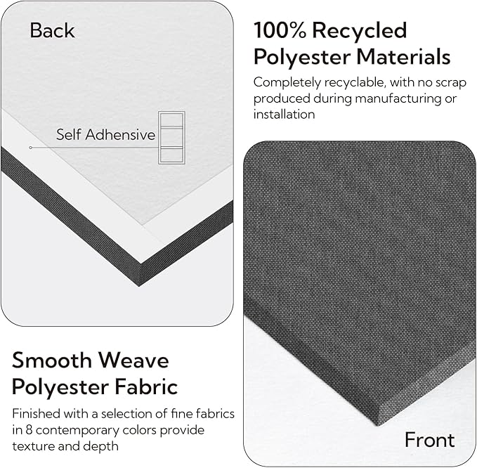 Olanglab Acoustic Panels 2 Pack, Fabric Wrapped Sound Proof Foam Panels - Image 6