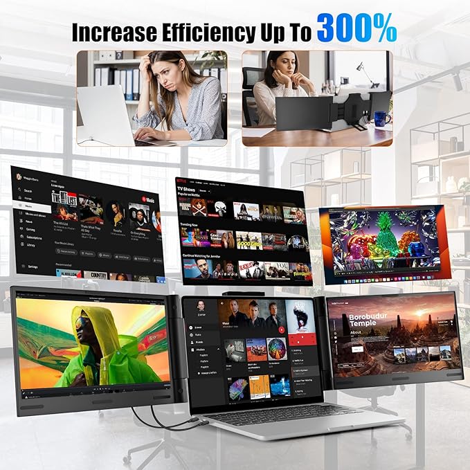 Laptop Screen Extender 14 inch Laptop Monitor Extender 1080P IPS, Triple - Image 2