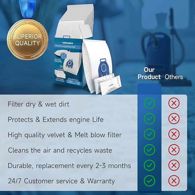 20 Pack 3D Airclean GN Vacuum Bags - Image 5