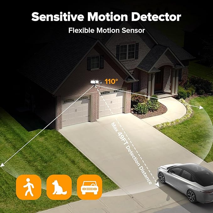 LUTEC 2 Pack 21W Plug in Motion Sensor Light Outdoor, Flood Lights Outdoor - Image 3