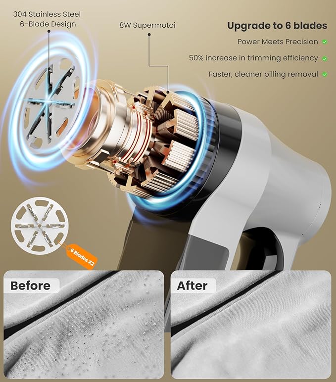 Rechargeable Fabric Shaver | 3-Speed Electric Lint Remover | 6 Blades High - Image 3