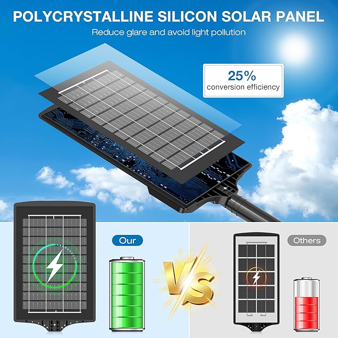 Solar Lights Outdoor, IP66 Waterproof Solar Street Lights Outdoor, 6500K LED - Image 4