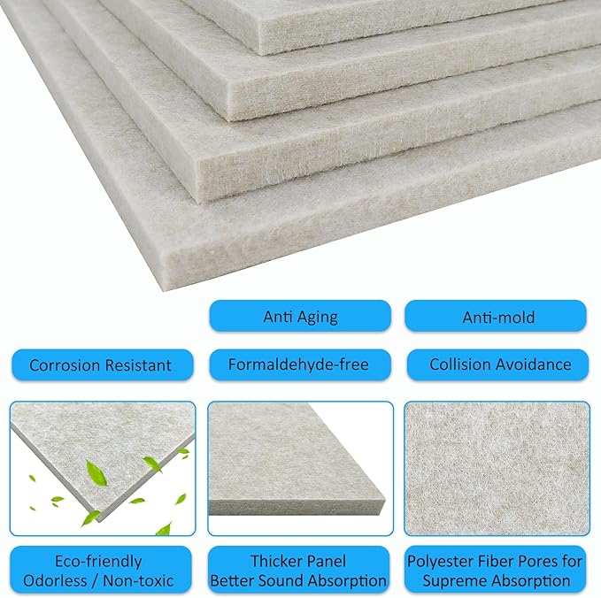 BXI Thickened Sound Absorbing Panels - Image 5