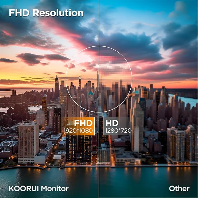 KOORUI 24 inch Curved Monitor, Full HD 1080P Curved Computer Monitor, 100Hz - Image 2