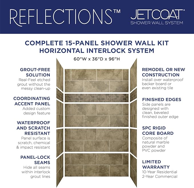 Miseno MSW-603696RFL Readyset 60" X 36" X 96" Fifteen Panel Alcove Shower Wall - Image 5