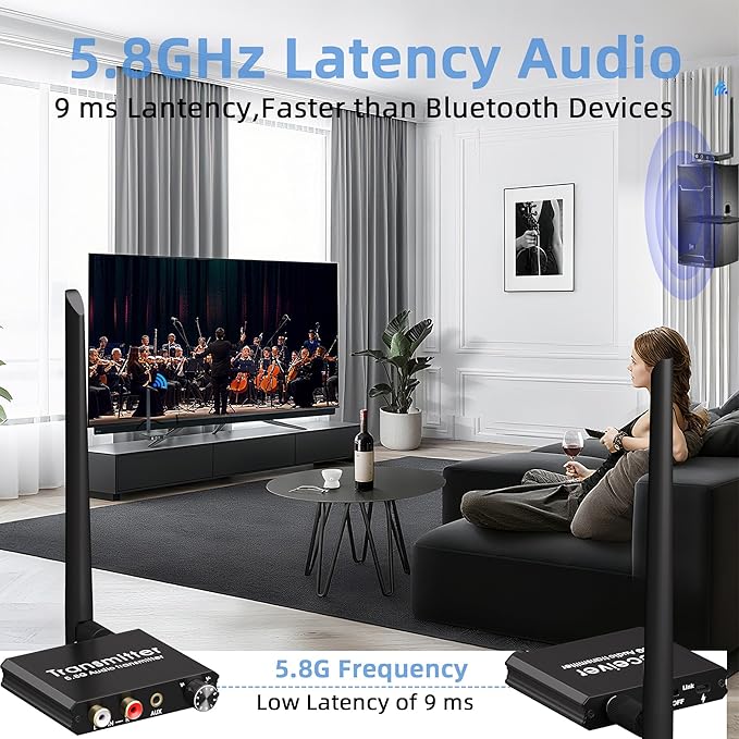 YEUGICEO 5.8GHz Wireless RCA AUX Audio Transmitter Receiver - Image 3