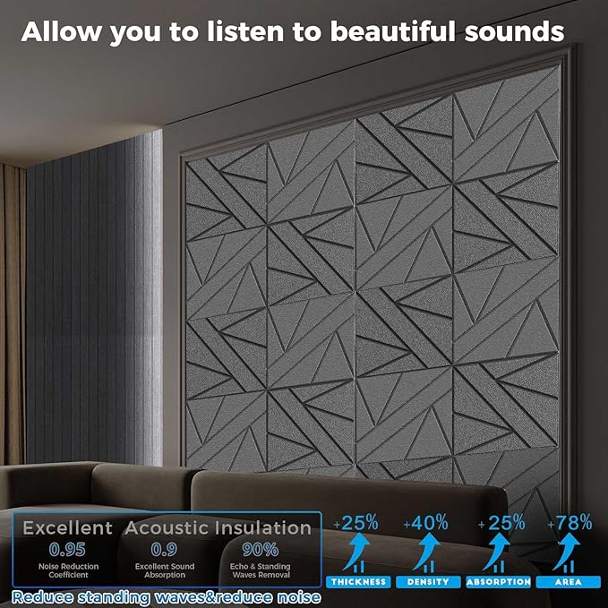 8 Pack Self-Adhesive Soundproof Wall Panels, 15.7 x 15.7 x 0.47 in Sound Proof - Image 3