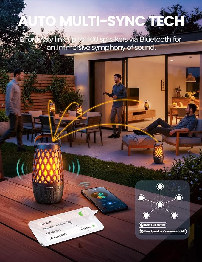 Outdoor Speakers Gifts for Men Bluetooth Speaker - Image 2